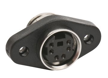 Mini Din Lock Connector